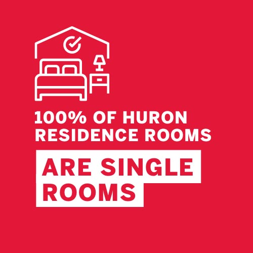 All residence is single rooms